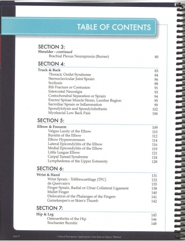 Table of Contents - 3
