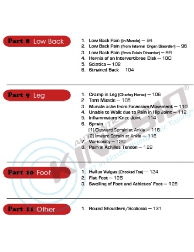 Kinesio Taping Perfect Contents 3