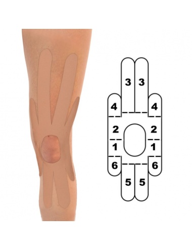 Kindmax Precut Kinesiology Knee Tape